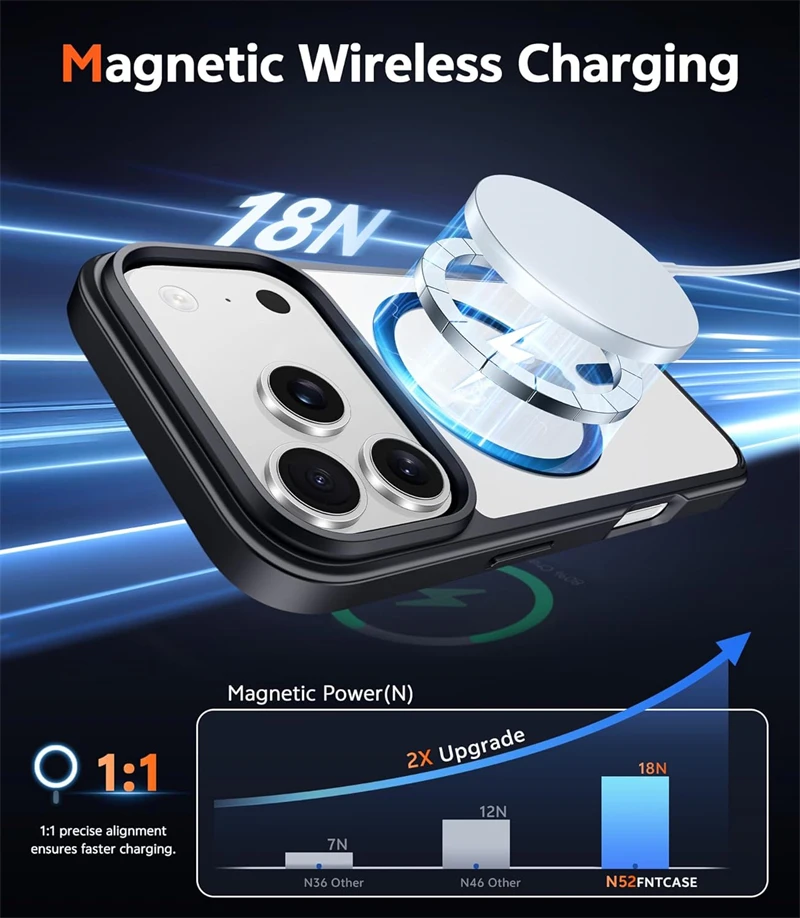 オレンジ磁気ケース Magsafe対応 iPhone 17  - Phone Cases Orange のレビューと価格