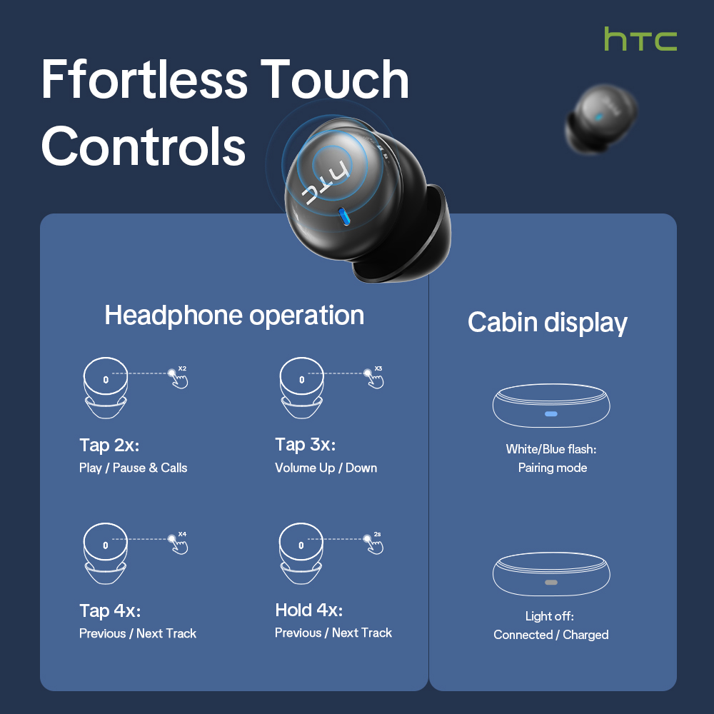 HTC NE92 ワイヤレス Bluetooth 6.0 ス - Phone Cases Case のレビューと価格